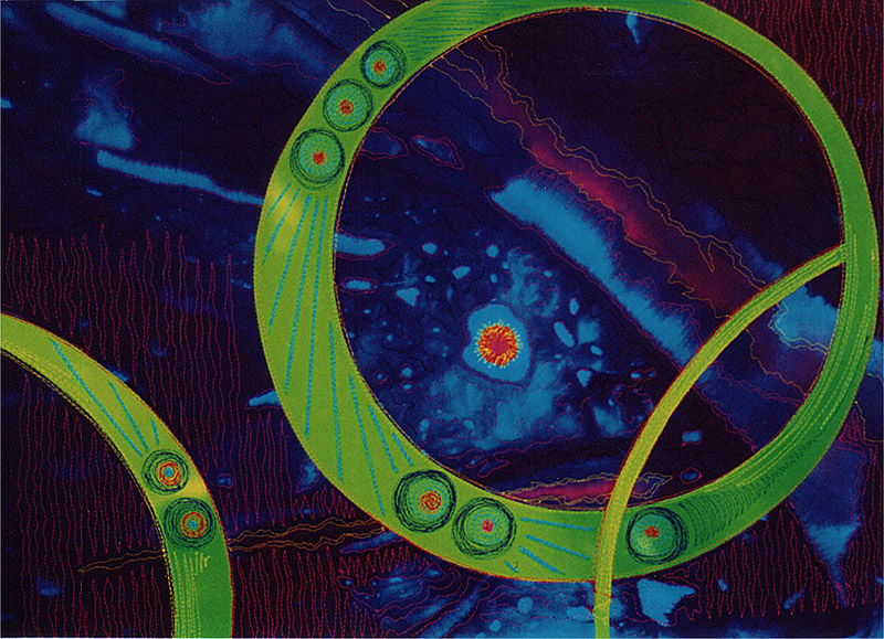 Orbital Movement