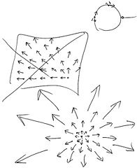 Big Bang, an online chapbook