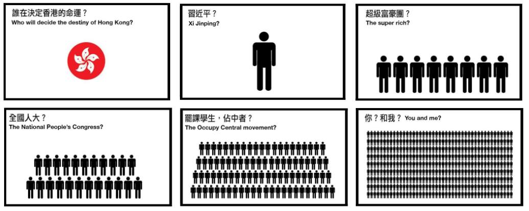 whodecides