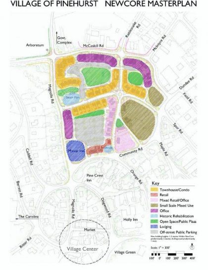 Concept Plan 2
