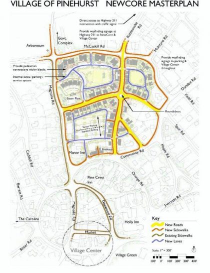 Concept Plan 3
