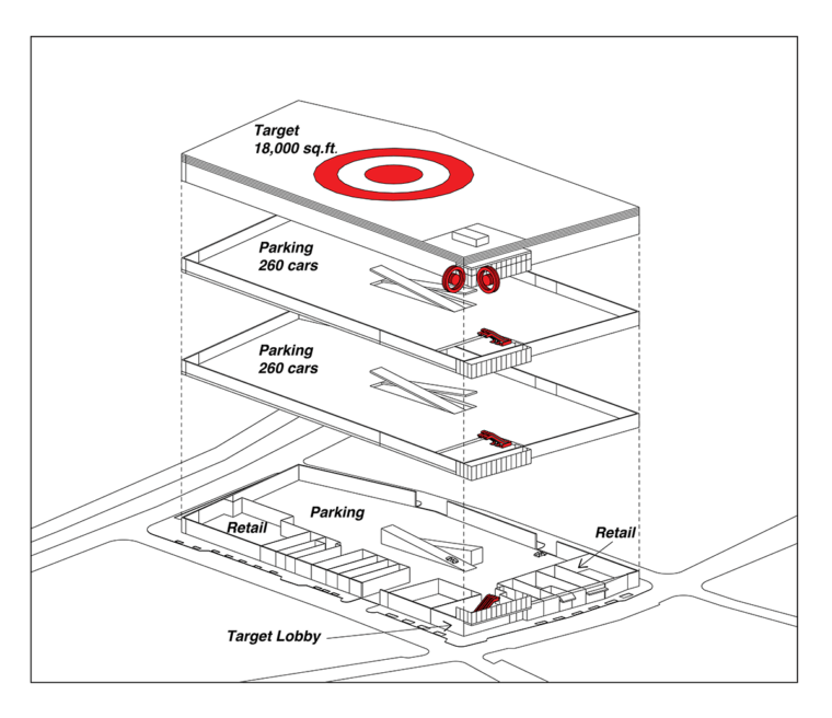 Retail and parking diagram