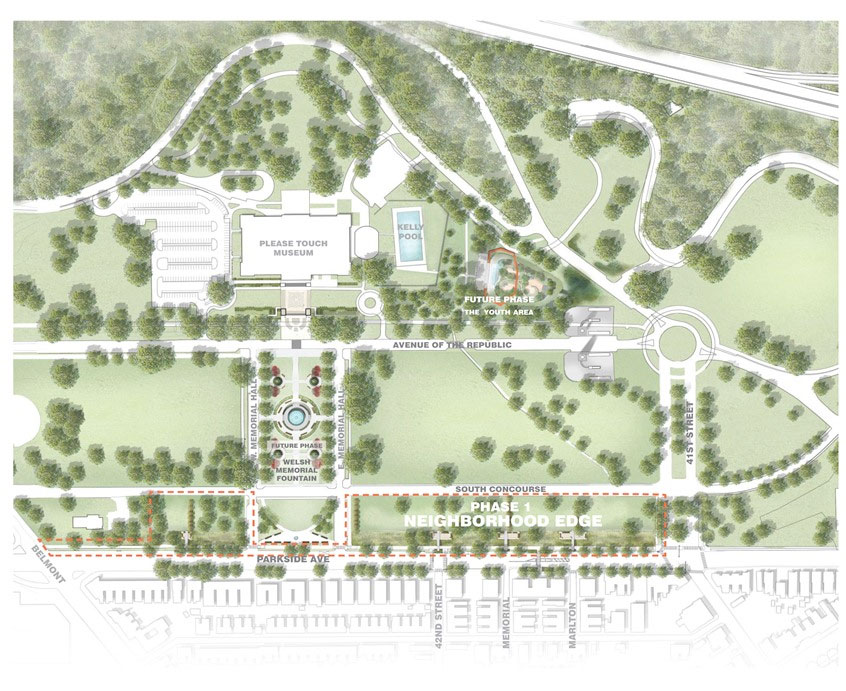 Centennial Commons Master Plan